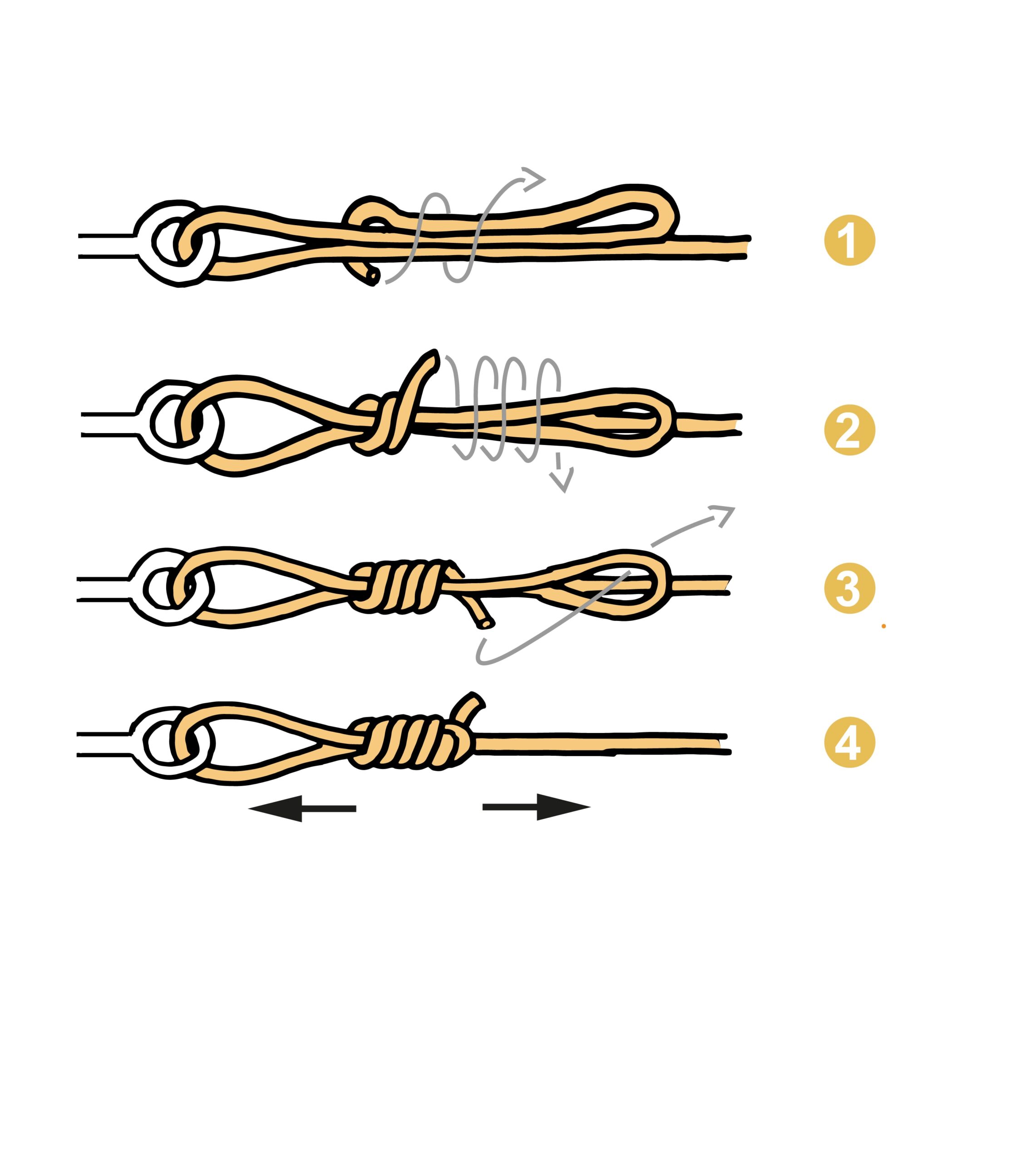 Le nœud indispensable en nymphe au fil !